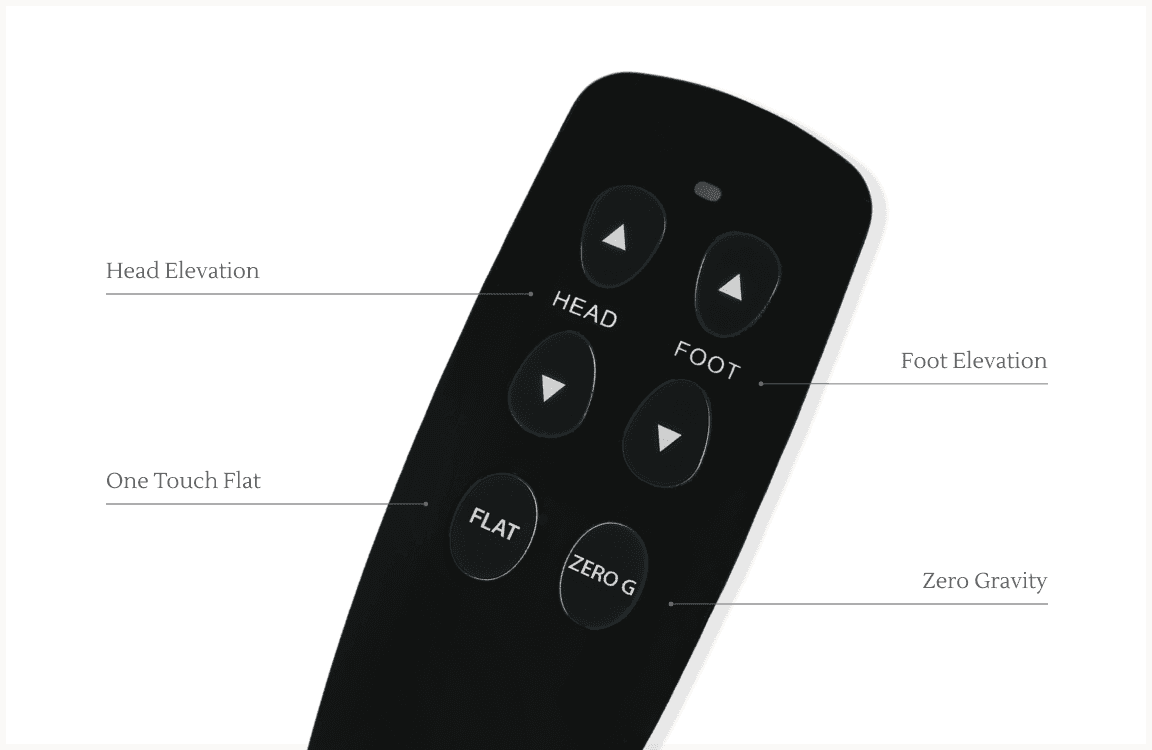 adjustable-details-remote.png
